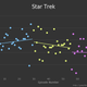Illustration for article titled These Graphs Show Precisely When Your Favorite TV Show Went Downhill